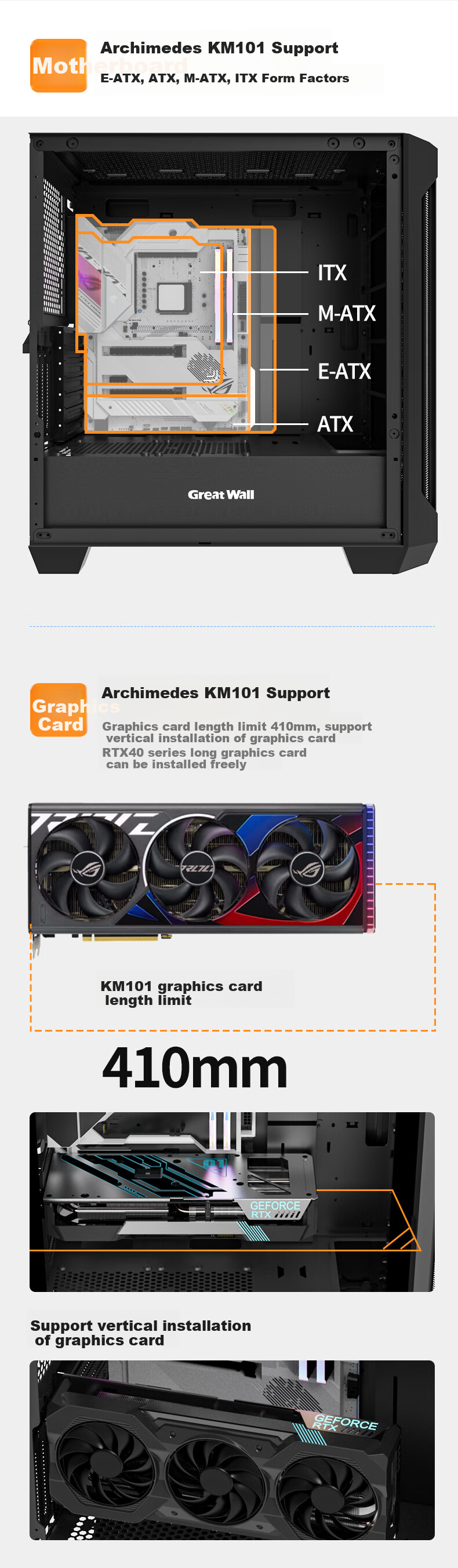 Great Wall Archimedes KM101 Black Case (360mm Radiator Support/Removable Top Panel/Magnetic Flip Door/Type-C/ Cable Management Clips/0.8mm Thick Hardware/5090) 3
