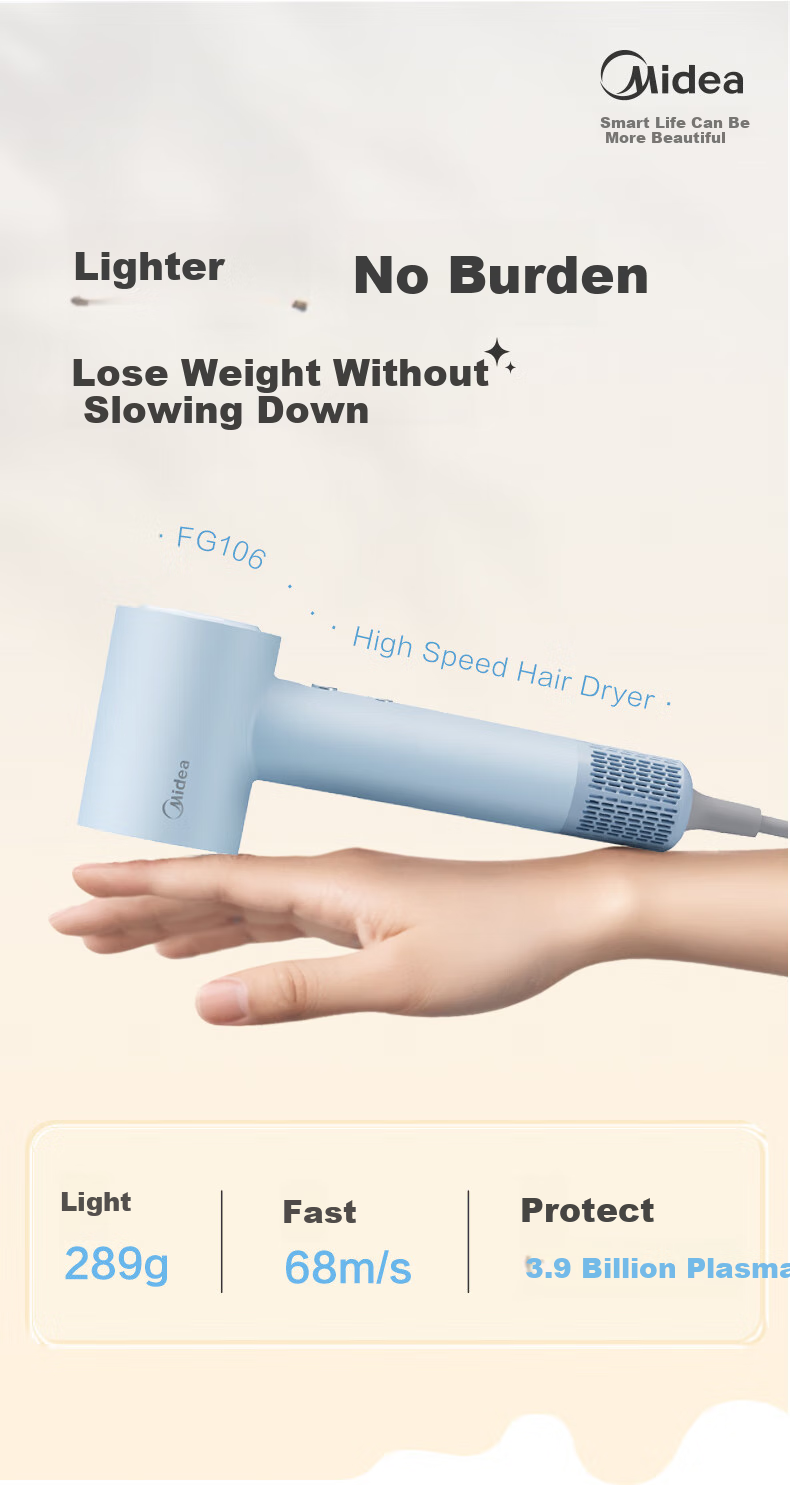 Midea High-Speed Hair Dryer, 39 Billion Plasma Hair Protection, Negative Ion Hair Care Blower, Powerful Quick-Drying Electric Hair Dryer Mini FG106 Blue, Holiday Gift 2