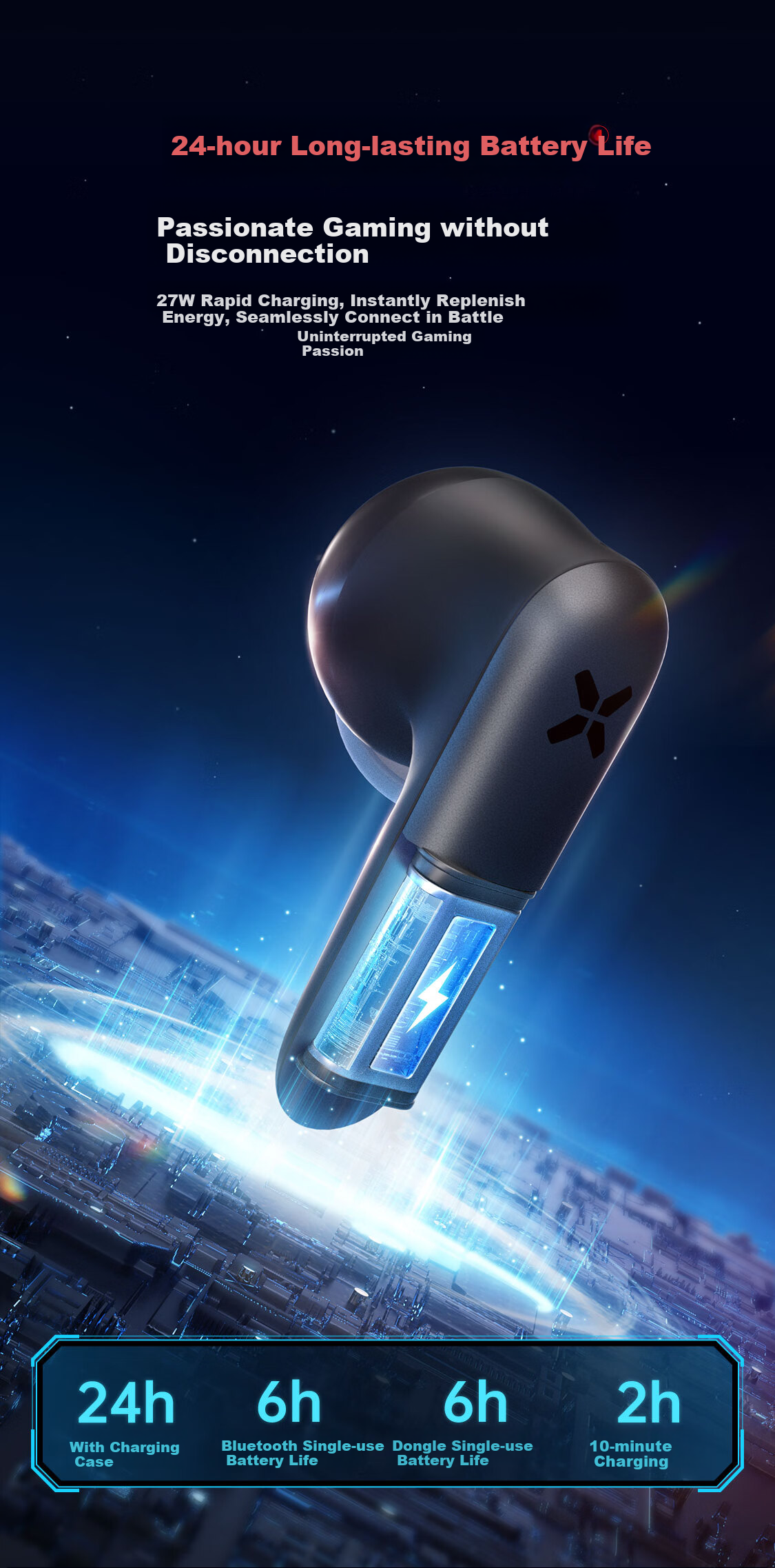 OXS Vega T1 Gaming Headset, TWS Wireless Bluetooth Low Latency In-Ear Long Battery Life Smart Noise Cancellation Sound Positioning PUBG Delta Triangle Boys Birthday Gift 6