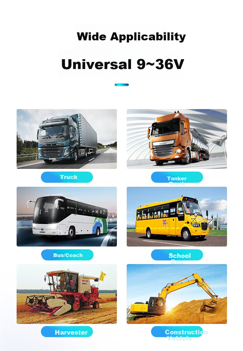 YOELBAER Truck-Specific Reversing Camera, 12V/24V Harvester Cab Display, High-Definition Night Vision, Waterproof Camera 10