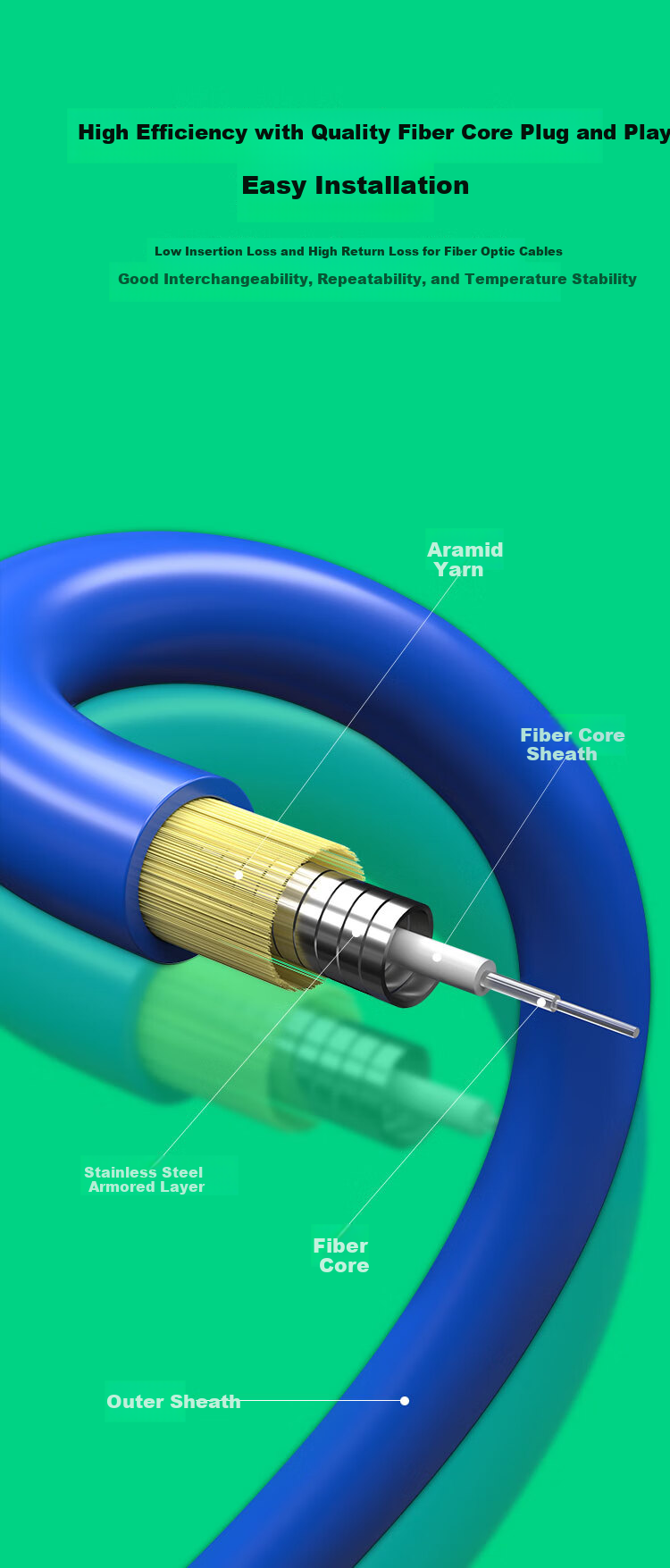 Dashengguang Telecom-Grade Armored Fiber Optic Patch Cable, 10 Meters SC-SC Single-Mode Single-Core, Tensile And Compression Resistant, Rodent Bite Resistant, Low Smoke Zero Halogen Eco-Friendly Pigtail Connection Cable, DSG-1KSUSU10S 2
