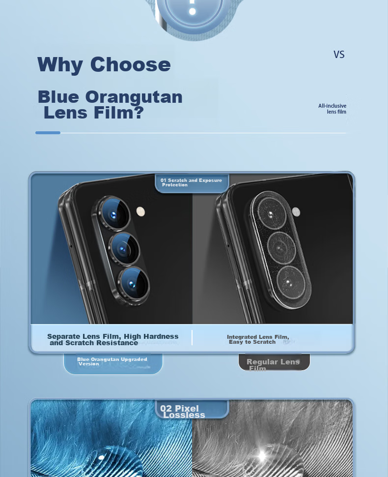 Lanxingxiansheng Lens Protector for Samsung Galaxy Z Fold6, High-Definition Tempered Glass Film for Rear Camera Protection, Black 4