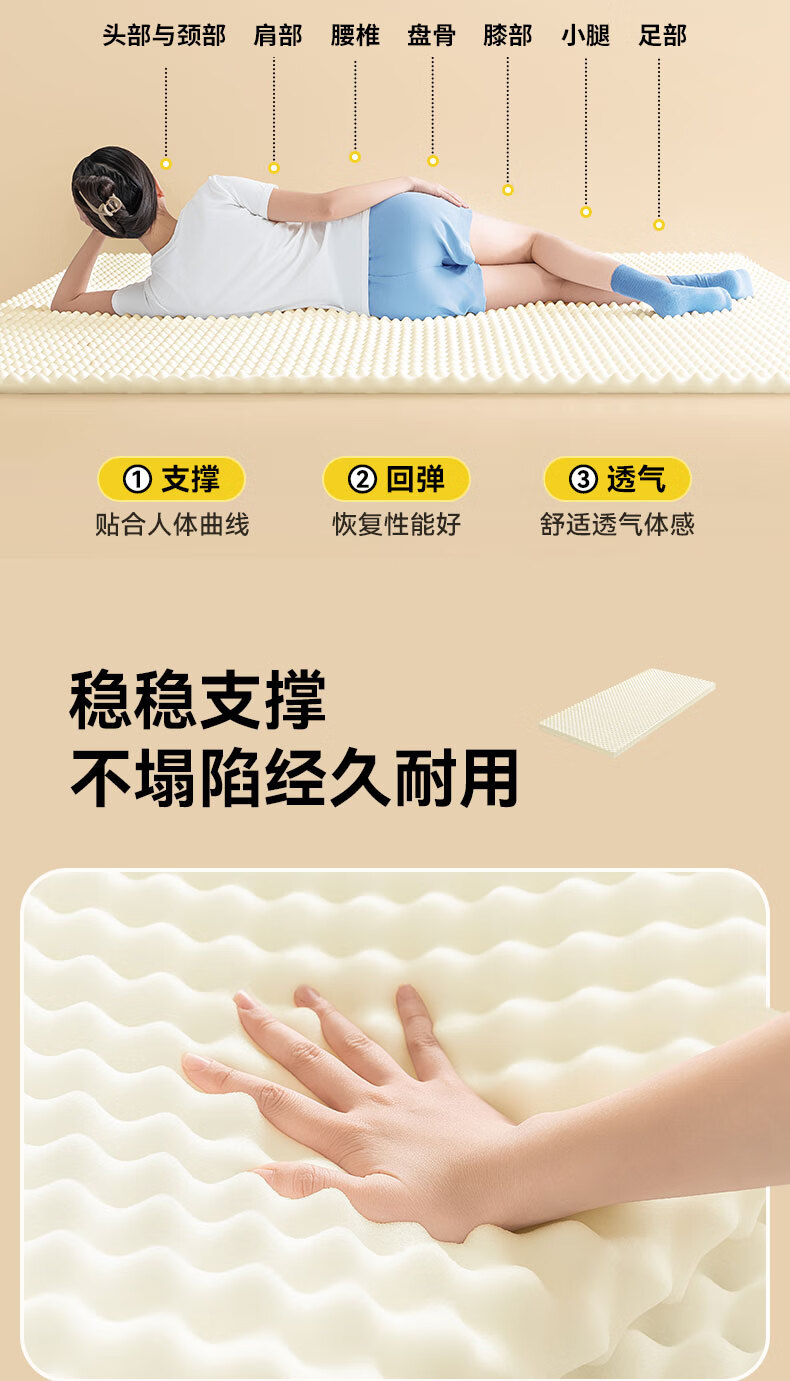SleepHero Thin Memory Foam Mattress for Dormitory, Student Single Tatami Foldable Mattress 90x200 5