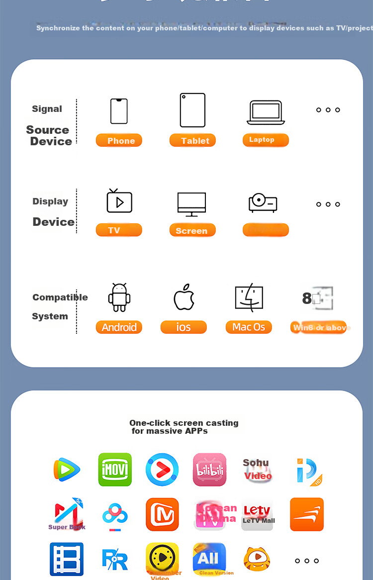 UNITEK Wireless Screen Mirroring Device for Smartphones, HD HDMI Audio And Video Synchronizer, Compatible with Apple, Android, Huawei Phones, for Casting to Old TVs And Projectors, Wireless Video Transmitter V162A 14