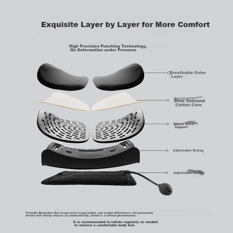 JAGO Ergonomic Lumbar Support Cushion, Office Back Support Pad, Chair Seat Cushion for Long Sitting, Seat Backrest for Work, Pneumatic Style
