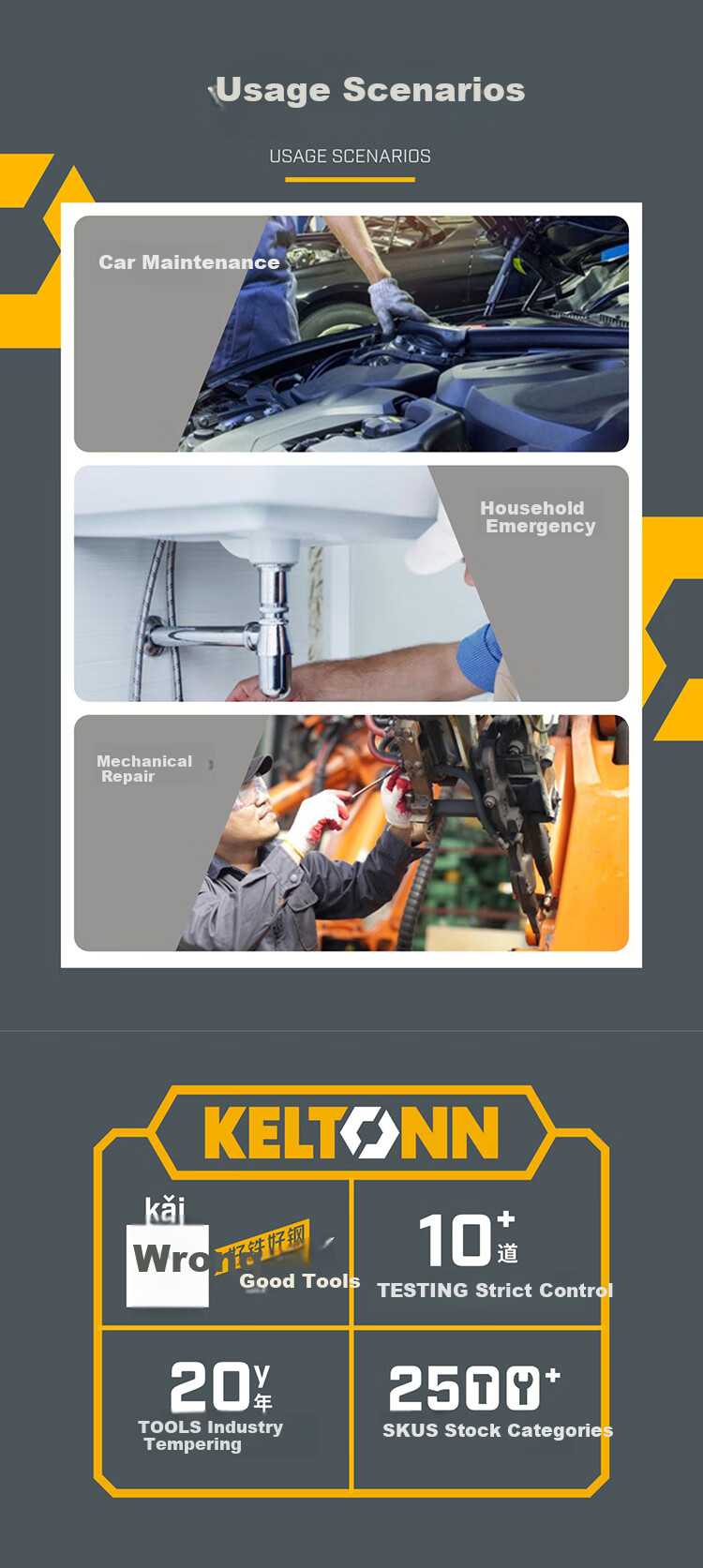KELTONN Adjustable Wrench, 12-Inch Open-End Wrench, Multi-Functional Spanner, Manual Tool, KT68112 6