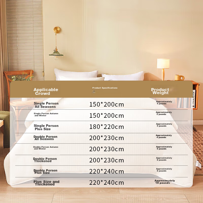 YALU & FREEDOM Xinjiang Cotton Quilt, 1.5x2 Meters Winter Cotton Comforter, 150x200cm Cotton Wadding, Single/double Thick Warm 4 Ji