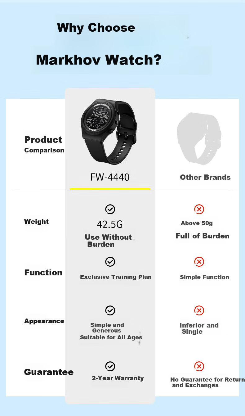 MARK FAIRWHALE Sports Watch for Men And Women, LED Digital Student Watch Alarm Waterproof Wristwatch, Back-To Student Gift 4440 6