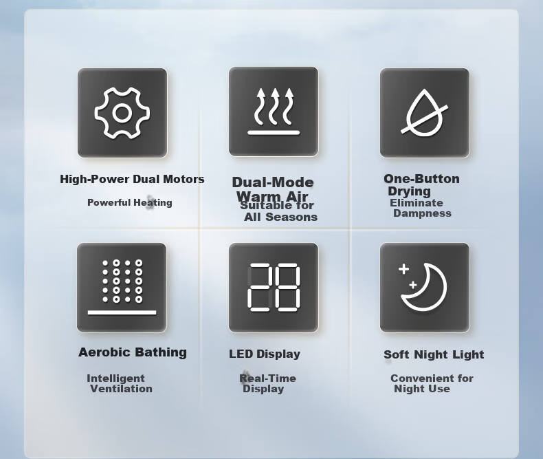 HEGII Smart Bathroom Heater, HLY Series Integrated Ceiling Light And Exhaust Fan, Heating And Ventilation Dual-Core HLY102 2