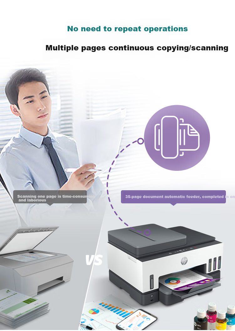 HP 798 Duplex Wireless Print Server Home All-In Color Printer Copier Scanner Office Machine with Built-In Ink Tank, Cost Per Page 10 Cents 2