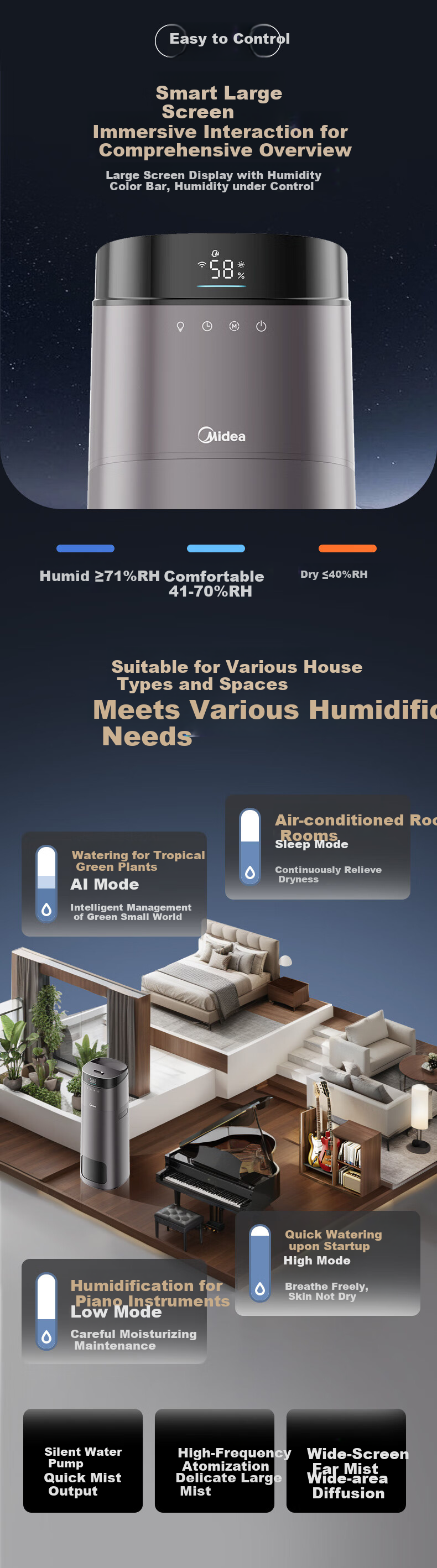 Midea [UV Sterilization] AI Smart Humidifier Air Purifier for Bedroom Desktop Home Floor Office Large Capacity Mist Sprayer Pregnancy Baby Birthday Gift L160 8