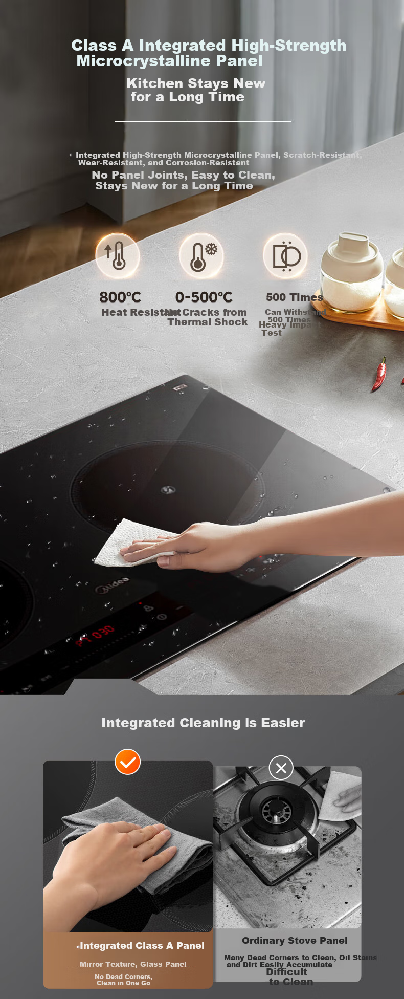 Midea Concave Induction Cooker, Dual Burner, 3500W High Power, Ceramic Cooktop, Built-In Electromagnetic Stove, Compatible with All Cookware, Timer Cooking, Constant Even Heat, Integrated Panel, Wear-Resistant And Easy to Clean, DZ35AT09P 11