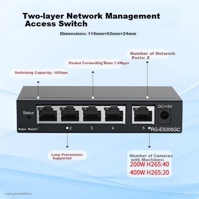 Ruijie AI-Managed Switch with 5 Gigabit Ports, RG-ES205GC, Enterprise-Level for Office Monitoring And Campus Use, VLAN-Supporting Switch Hub Splitter
