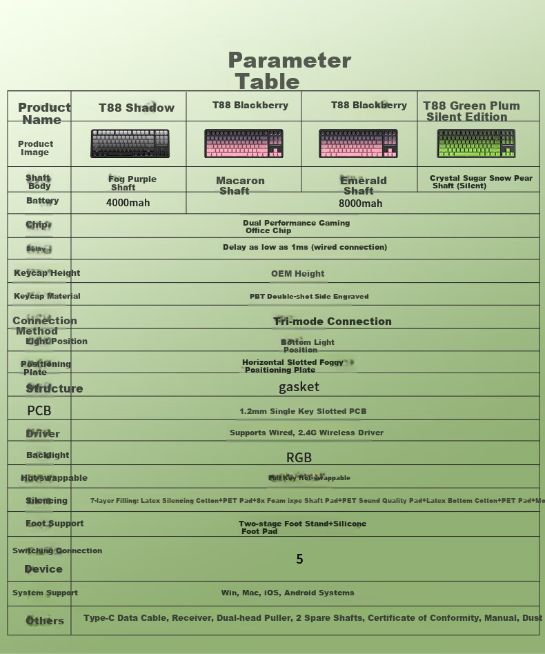 Langtu T88 Mechanical Keyboard Wired Wireless Bluetooth Tri-mode 88-Key Silent Keyboard Gaming E-sports Computer Office Keyboard 10000mAh Blackberry Strawberry Milkshake Switch 14