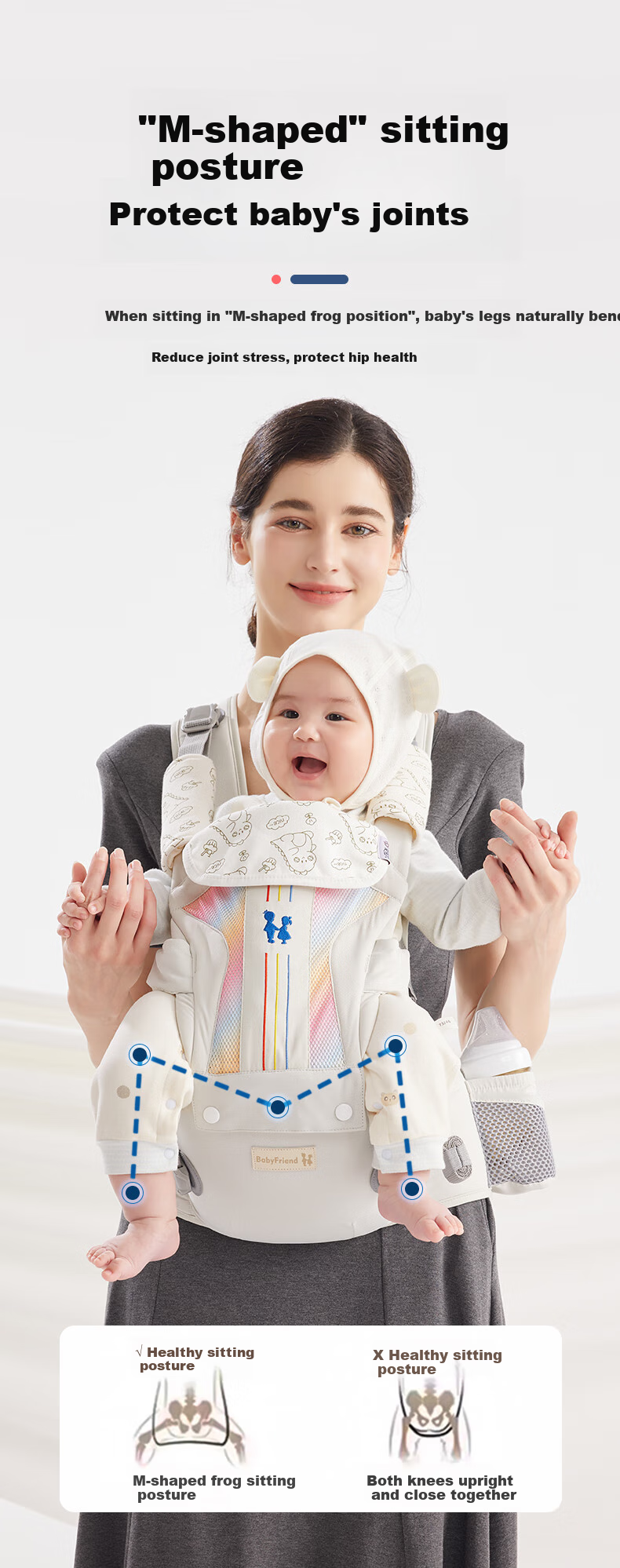Baby Friend Waist Stool, Lightweight Four-Season Sitting Stool for Infants, Multifunctional Front And Rear Dual-Use Carrier, Portable Baby-Holding Aid 3