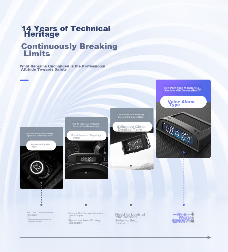 Victon Tire Pressure Monitoring System, Built-In Solar-Powered Wireless, Tire Pressure And Temperature Display, A1 Voice, Color Scree 4