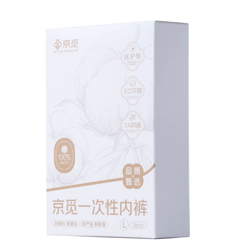 Jingmi Disposable Underwear, Pure Cotton, 7A Antibacterial, No-Wash, for Travel, Business Trips, Postpartum Care, Women's Use, 5 Pieces