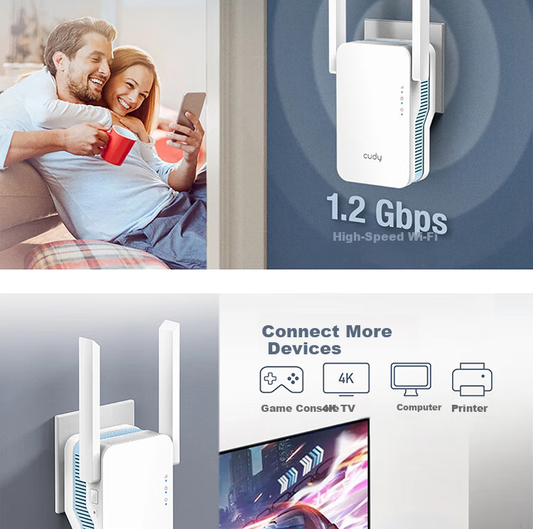 CUDY AC1200 WiFi Wireless Amplifier, Wi-Fi Signal Booster, WiFi Repeater, Wireless Network Extender, Wireless Bridge, RE1200 2