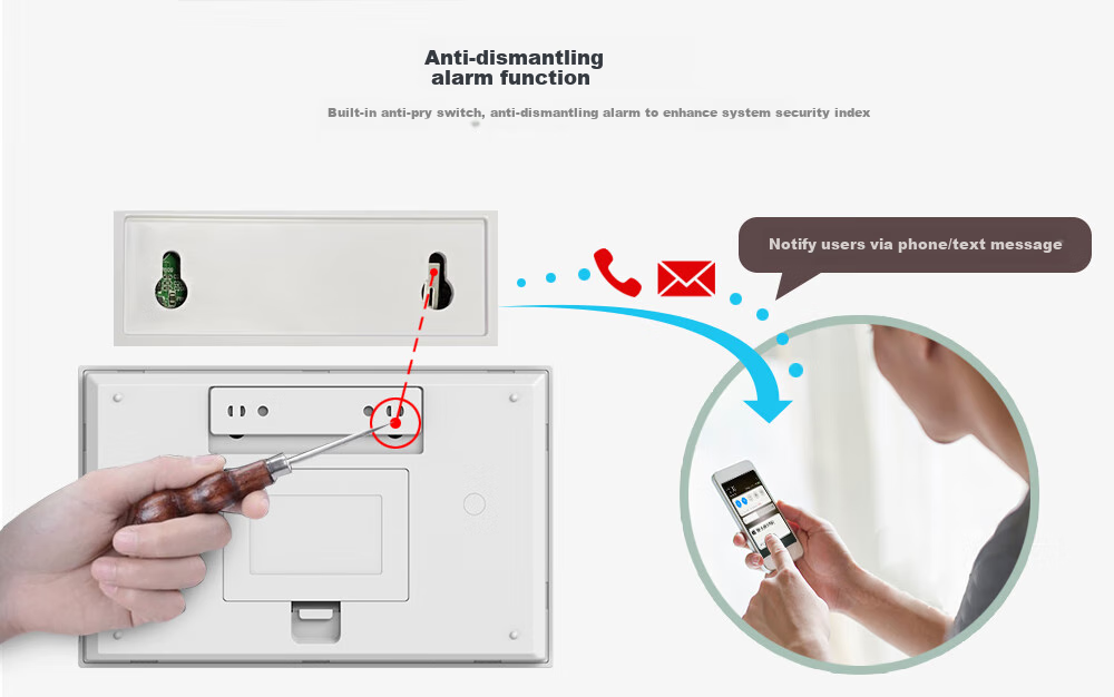 PGST Commercial And Home Alarm System, Red Line Anti-Theft Alarm, 4G WIFI Wireless Human Body Induction Alarm, 108D 14