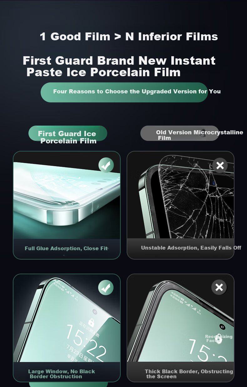 DIVI [Ultrasonic Unlock I Two-Pack] Screen Protector for Xiaomi 15 Pro/Ultra, Xiaomi 15S Pro High-Definition Soft Film Full Coverage No Black Edge Non-Tempered Protective Film 5