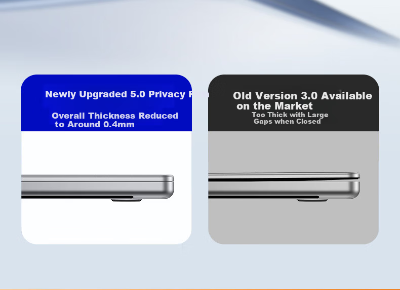Aigo Computer Privacy Screen Protector for Monitor, Laptop And Desktop, Universal Privacy Protection Film, 13.3 Inches (16:9), New Imported Base Material 17
