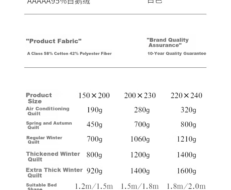 Interlagos Class A 90% White Goose down Comforter, Imported from Japan, Air Conditioning Quilt, 320g, 220*240cm, White 49