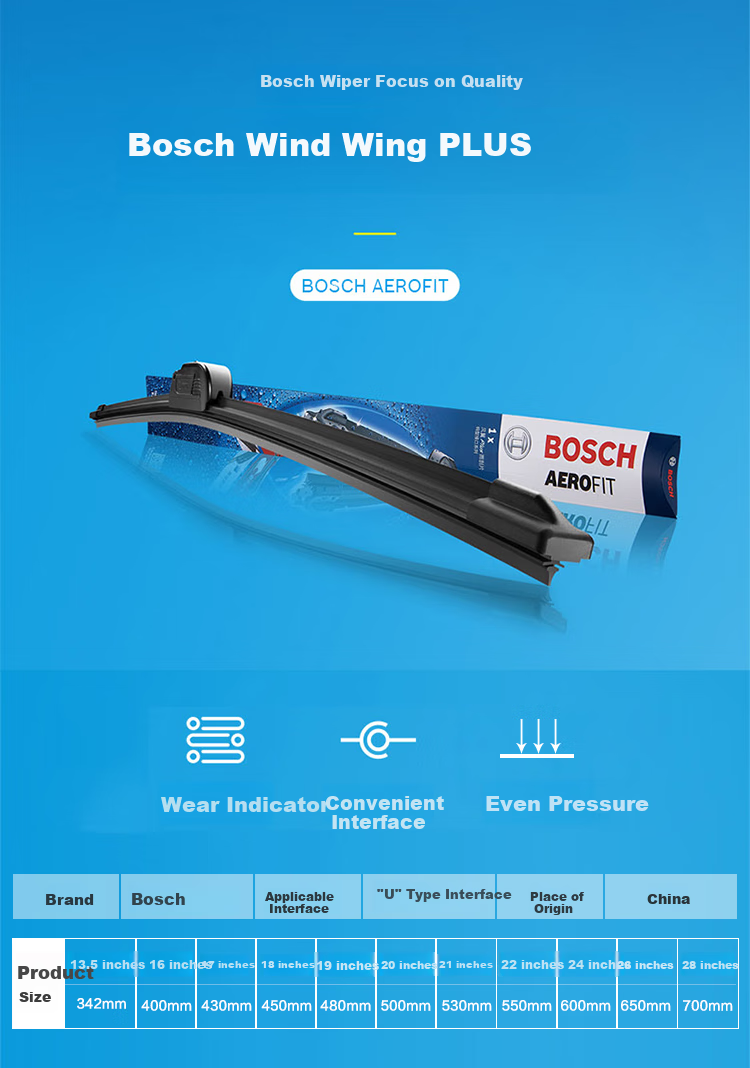 BOSCH Wind Wing U Wiper Blade 22/22, Compatible with SAIC Maxus V80/Meng Jin F150/Yufeng Tu Yao/Qichen E30 5