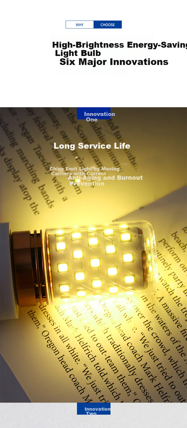Zideng LED Corn Bulb Globe Light High Brightness 12W Energy-saving Replaceable Light Source E14 Small Screw Base 4