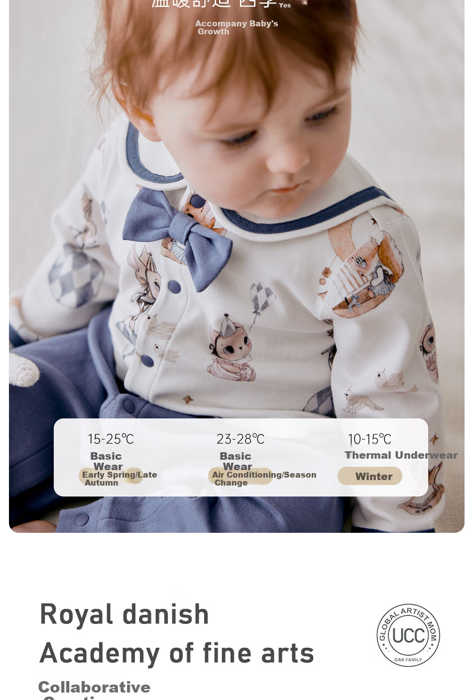 OAK FAMILY Spring And Autumn Newborn Front-Opening Bodysuit, Pure Cotton Baby Romper, Infant Clothing, Little Prince, Size 59 9
