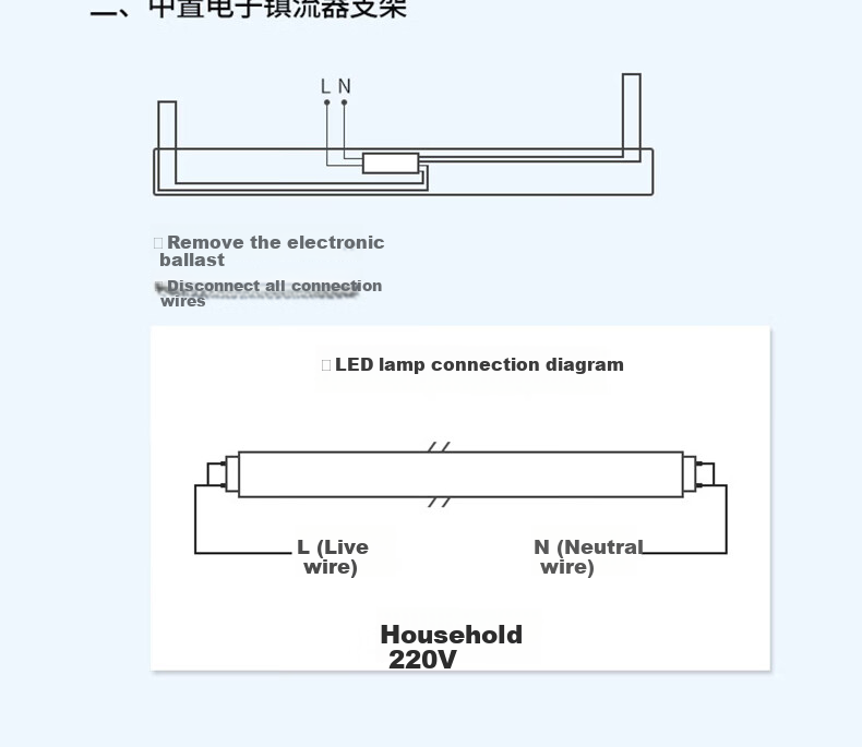 PHILIPS T8 LED Tube Light Double-Ended Power Supply Daylight Tube Double-Ended Input Tube 1.2 Meters 22W Warm White Light (4000K) Pack of 5 12