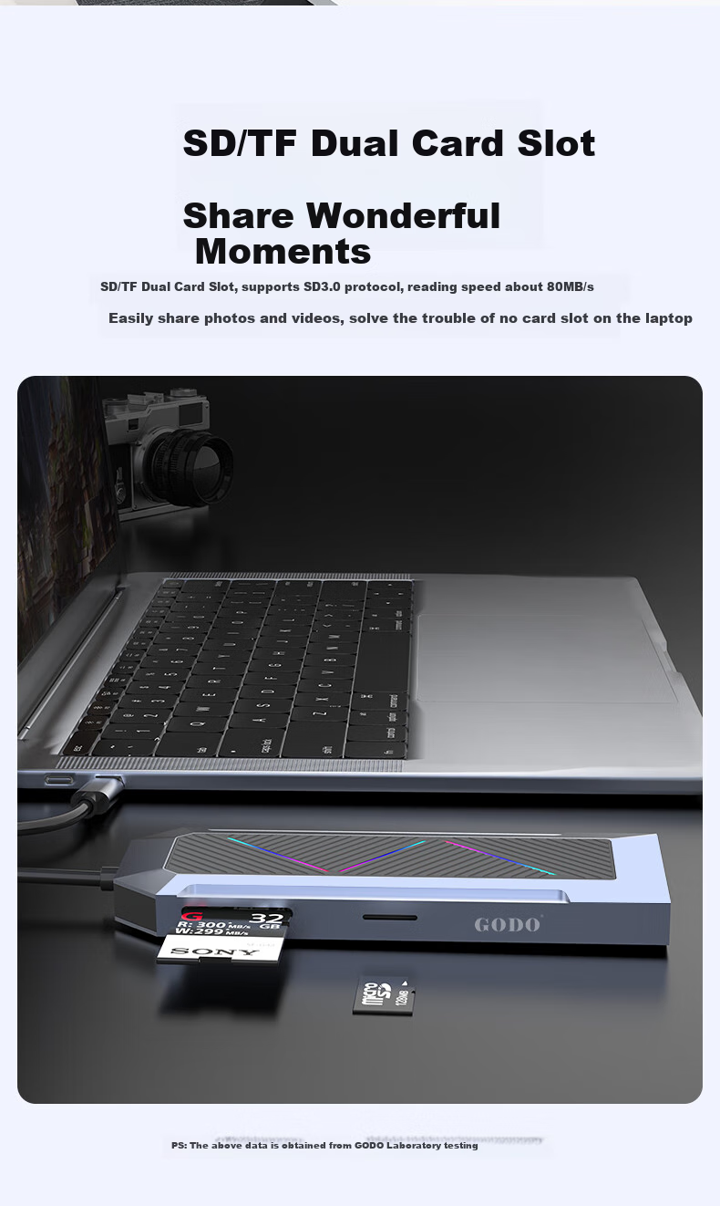 GODO Type-C Expansion Dock to USB-HDMI Converter Splitter PD100W Charger 4K HD Screen Mirroring Compatible with Car, Apple, Huawei Computers 8