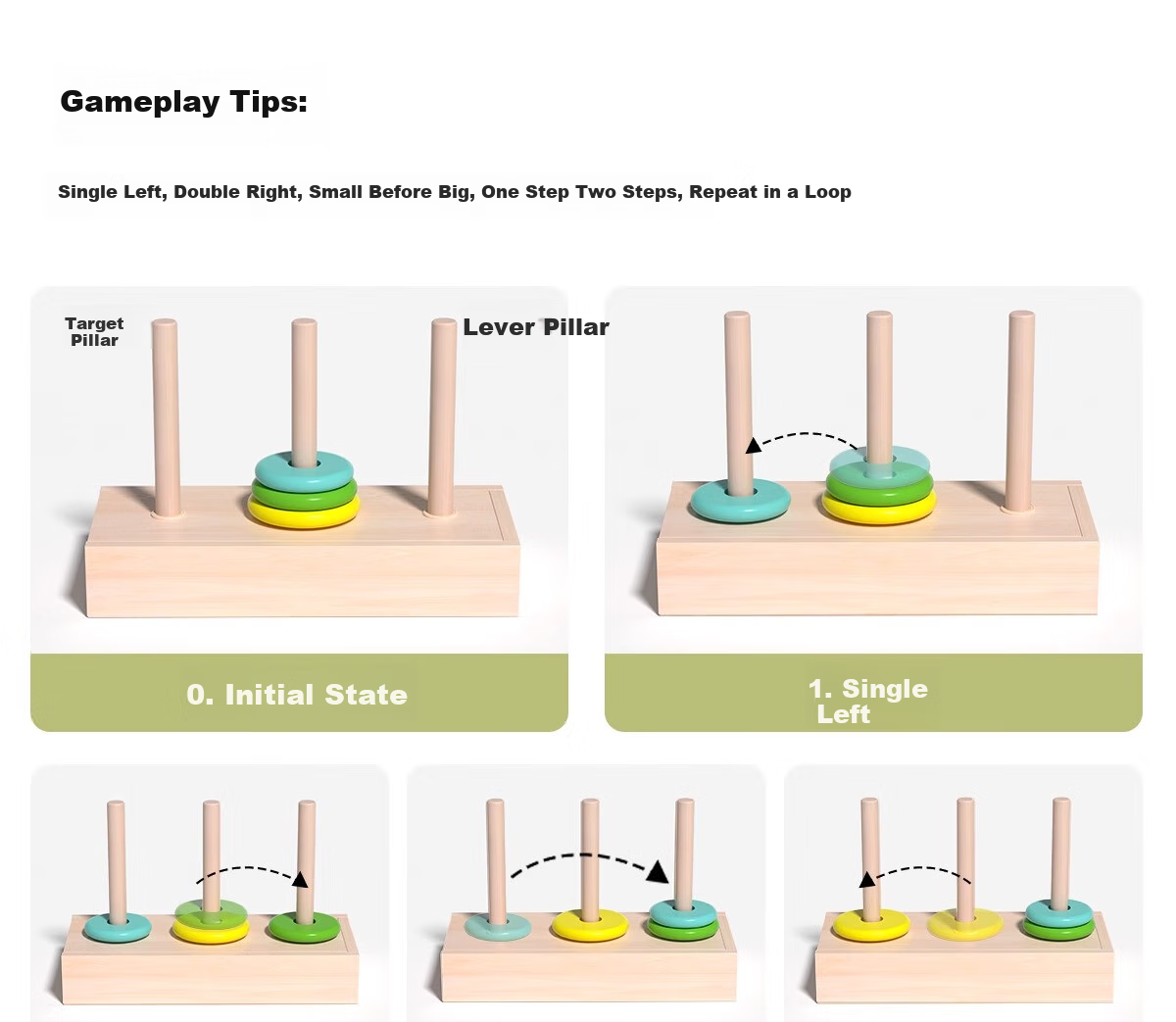 Xiaowandou, Hanoi Tower for Primary School Students, 8-Tier Competition-Specific Eight-Level, Kindergarten And Primary School Children's Educational Puzzle Toy for Cognitive Training 6