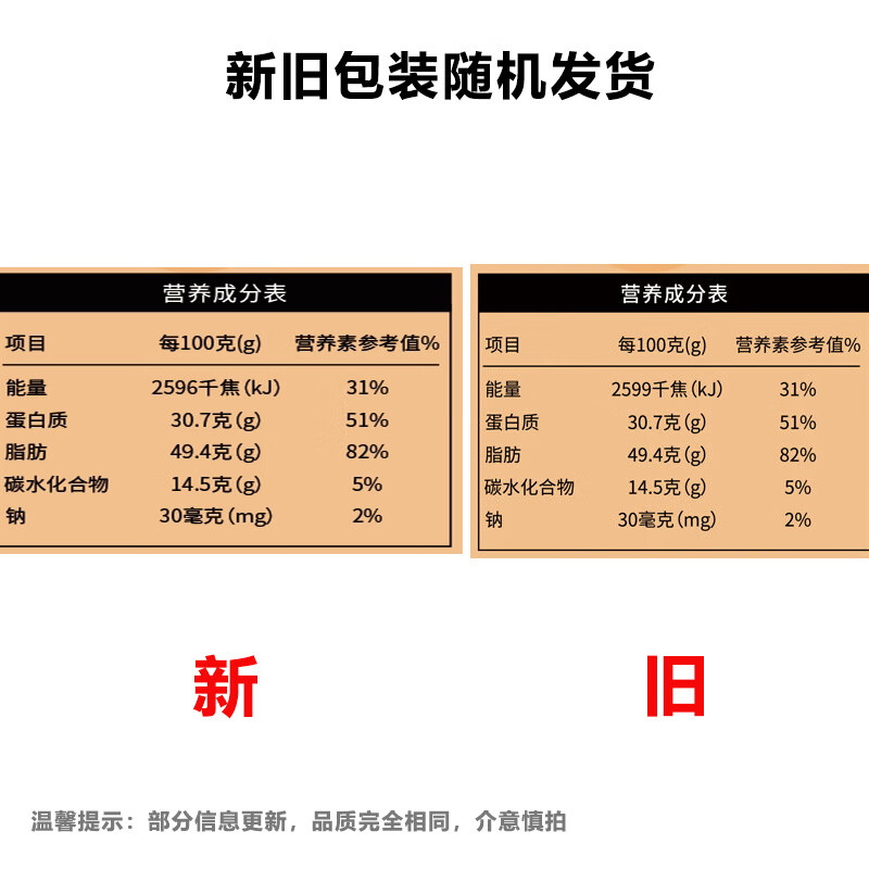 粒上皇 葵瓜子 坚果炒货 零食小吃 每日坚果 特产 原味葵瓜子168g