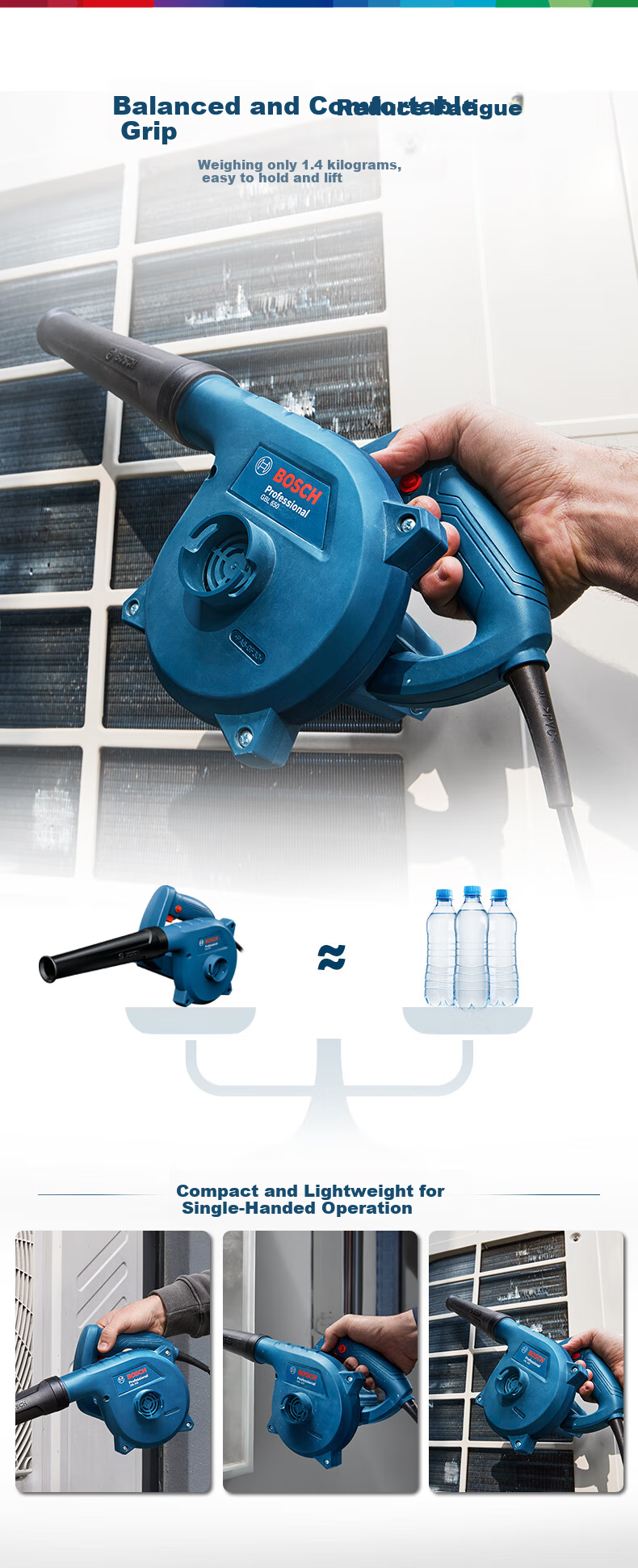 BOSCH Powerful Blower Fan, High-Force Fan, Strong Dust Removal, 650 Watts High Power, GBL 650 Industrial Grade 3