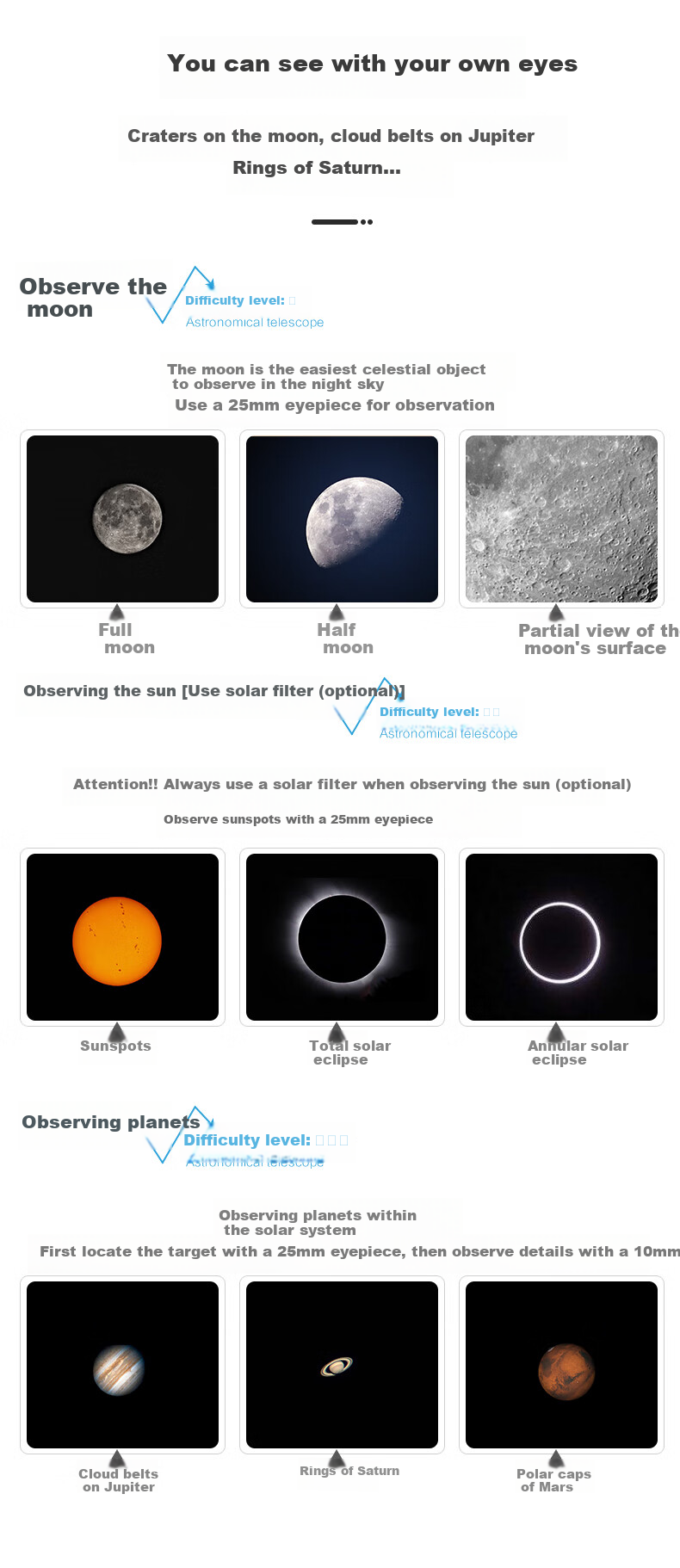 BOSMA Tiangong 80500 High-Power HD Dual-Use Astronomical Telescope for Lunar Surface and Crater Observation 3