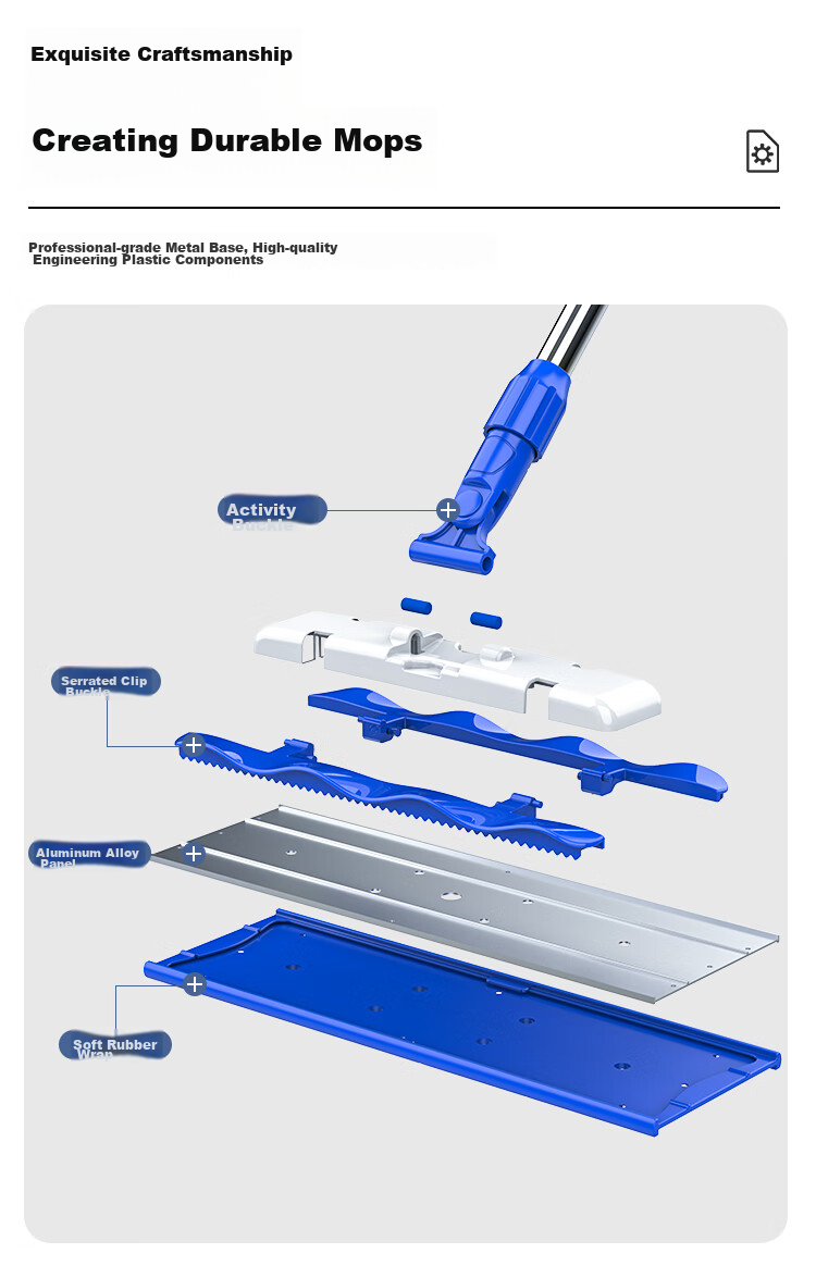MR.SIGA Flat Mop, 42CM with 2 Cloths, 135CM Stainless Steel Handle, No-Hand Thickened Absorbent Mop Cloth 12