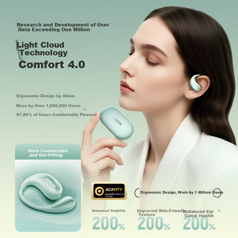 Aiwa AW35 Bone Conduction Bluetooth Earphones with Powerful Bass, Open Concept Wireless Ear-hook Design, Top 1 in Gold List, Noise Reduction, Top 10 in Sports Ranking, Compatible with Huawei White