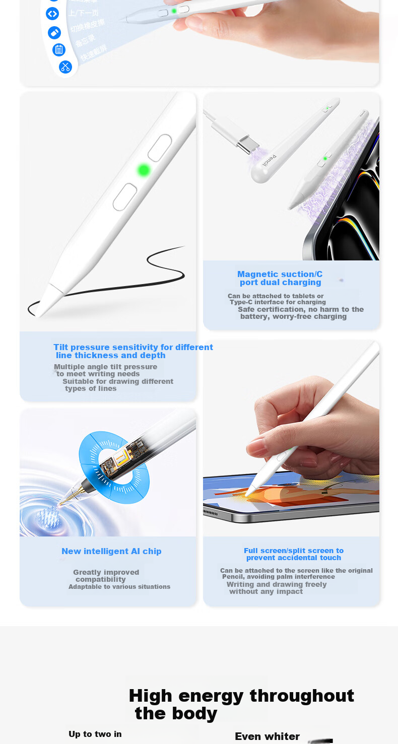 MUSTTRUE Capacitive Stylus for IPad, Compatible with Apple Pencil 2nd Generation And 2020 IPad 11/Air 8/7/Pro/Mini Tablet Touch Writing Pen [Quick Function] 3