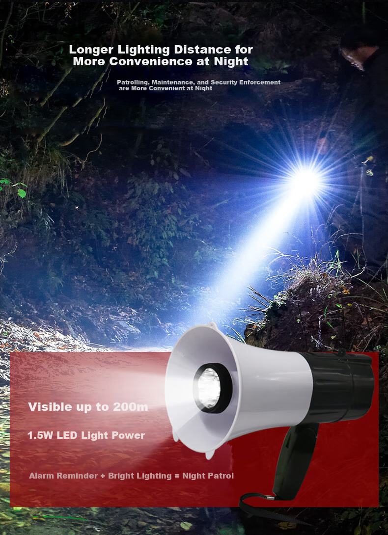 Aiguozhe A65 Handheld Megaphone Amplifier for Recording, Promotions, Street Vending, Loud Public Addressing, TF Card/USB Drive Compatible, Rechargeable, Portable Bluetooth Speaker with Lighting And Megaphone Functio 3