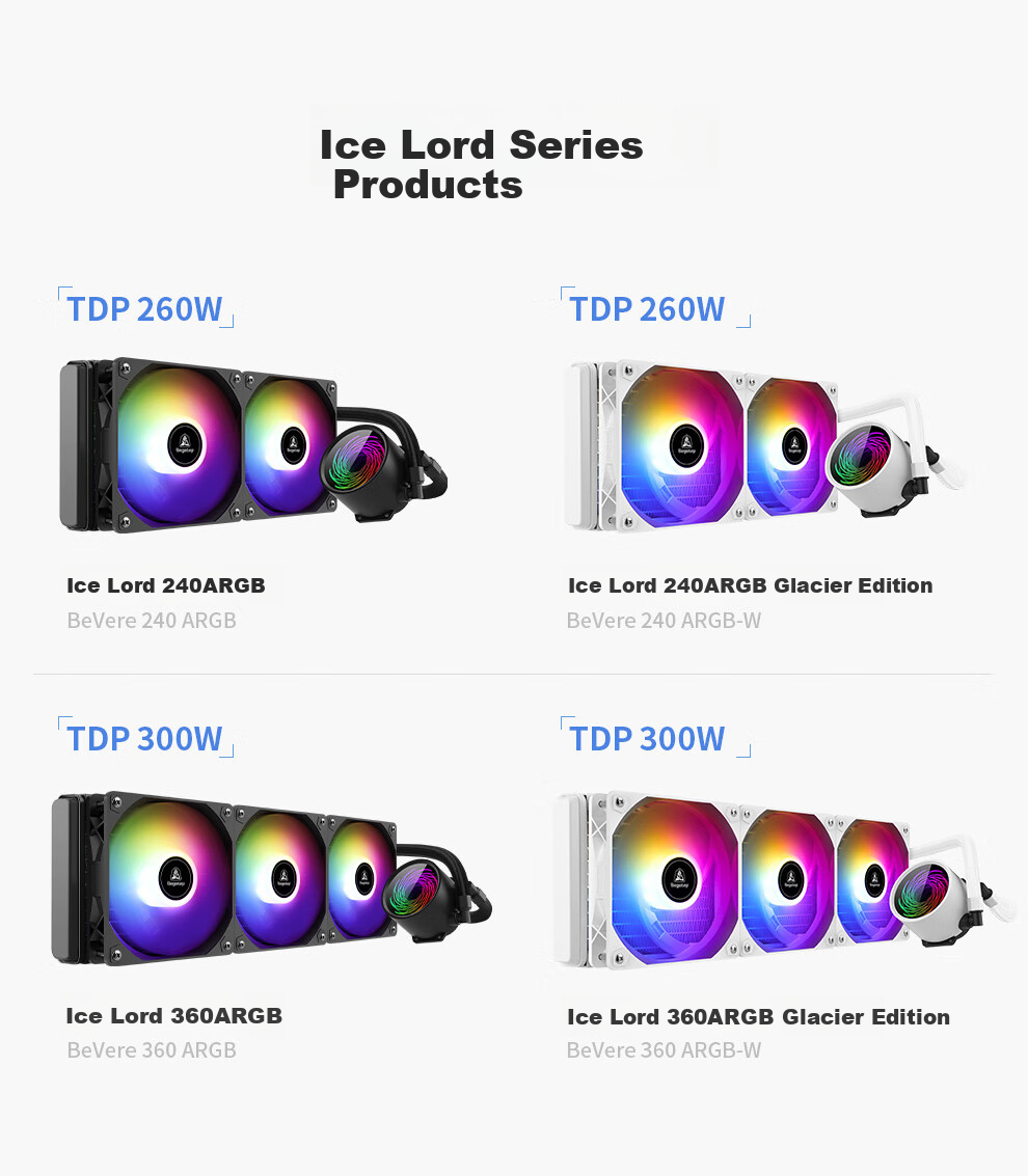 Segotep Ice Smart 360 White All-In Liquid-Cooled CPU Cooler with Screen (3.4-Inch Digital Display/ARGB Lighting/Compatible with AMD/AM4/AM5 Intel 20XX Platform) 2