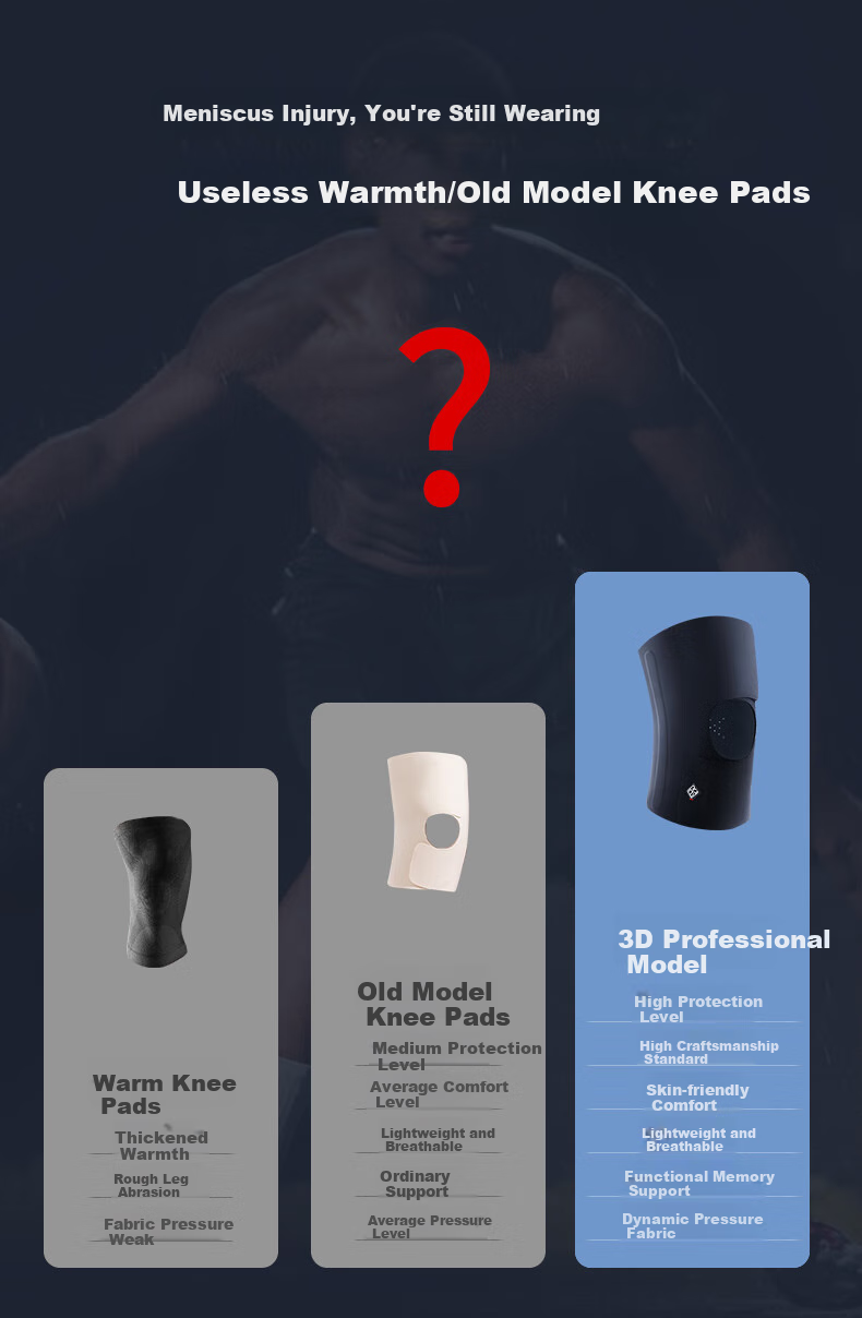 Bestray 3D Knee Brace for Meniscus Injury, Professional Sports Knee Support for Men And Women, Joint Protection for Basketball Players 2
