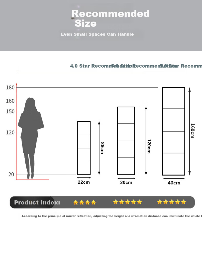 Anerya Full-Length Mirror, Bathroom Mirror, Wall-Mounted Mirror, Bedroom And Living Room Dressing Mirror, Home Use, 30*30 Right-Angle, Four Pieces 15