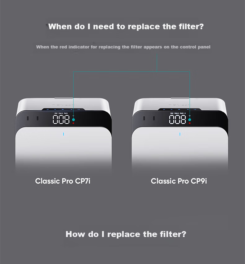 Blueair Air Purifier Filter Cartridge, Pro CP7i Replacement Filter (Pack of 2) 4