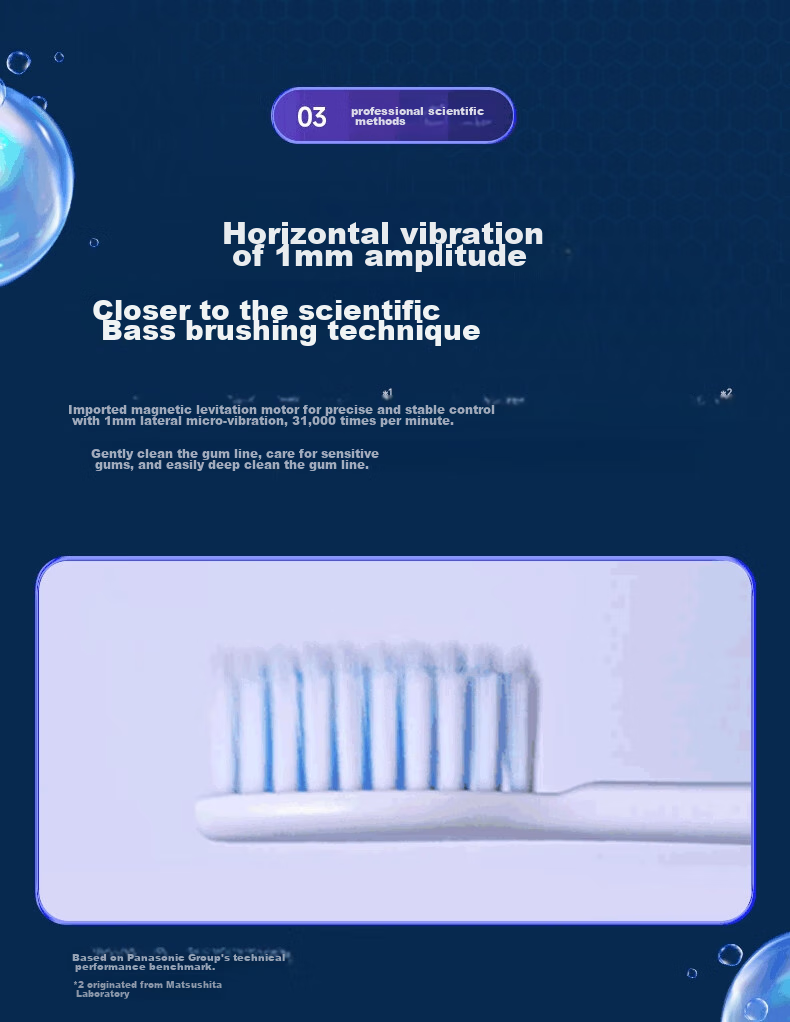Panasonic Electric Toothbrush, Deep Cleaning, Sensitive Gums, Stain Removal, Gum Protection, Intelligent Pressure Sensing, 3 Cleaning Modes, Birthday, New Year's Gift for Boyfriend Or Girlfriend, DC14 Blue 10