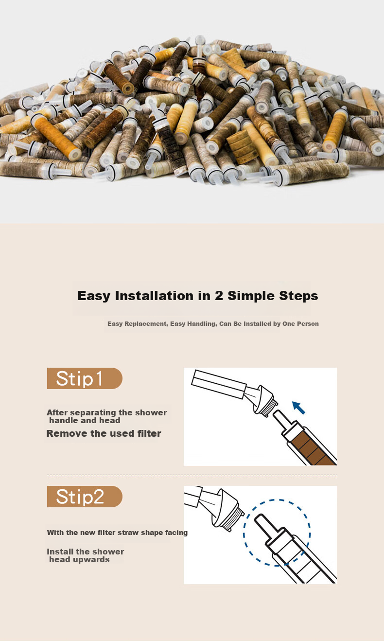 Aroma Sense Korean Imported Shower Head Filter Cartridge, Water Purification Micro-Fiber Filter Cotton, 6-Pack AS-PRM 6