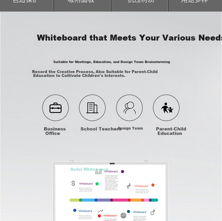 Deli Premium Series 90*60cm Easy-To Magnetic Office Teaching Hanging Whiteboard for Home And Kids Writing Board Blackboard with Whiteboard Eraser/pencil/magnetic Pins 7844 3