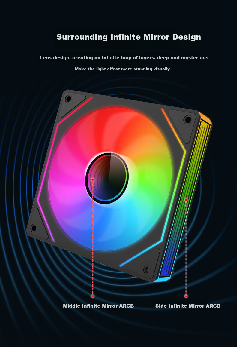 BUBALUS Mirror World Anti-Leaf Reverse ARGB Fan, 12CM Infinite Mirror Colorful Case Cooling Fan, 4PIN PWM Intelligent Temperature-Controlled Speed Adjustable Fa 5