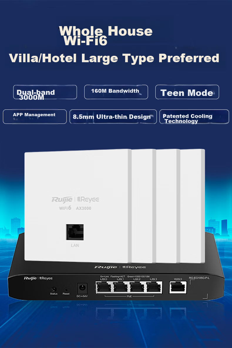 Ruijie Home Whole-House WiFi 6 Router, Gigabit Dual-Band 3000M, Enterprise Wireless AP Panel, AC+AP1 Drag6 Set RG-EG110G V2+RG-EAP162(E)*6 1