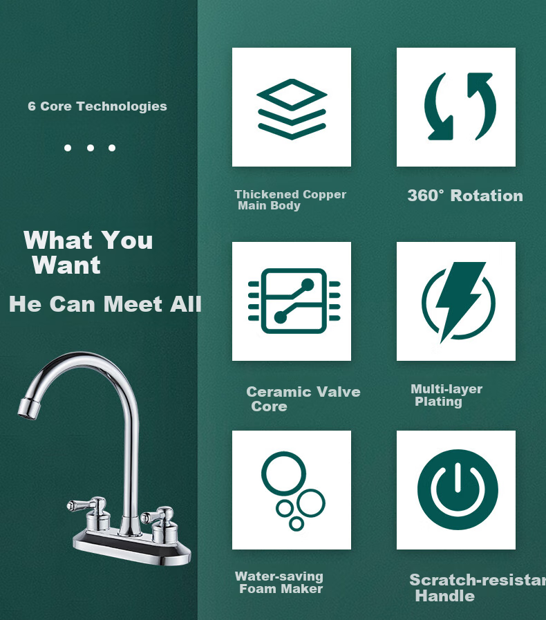 BSITN Double-Hole Basin Faucet, Hot And Cold Face Washing Basin, Bathroom 360° Rotating Brass Body Sink Faucet B1027 2