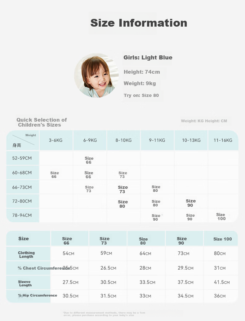 Ibaby ×outlast Space Technology Constant Temperature Onesie, PaoPaoMaTe 2 Pieces Rabbit Drum Hand 100 12
